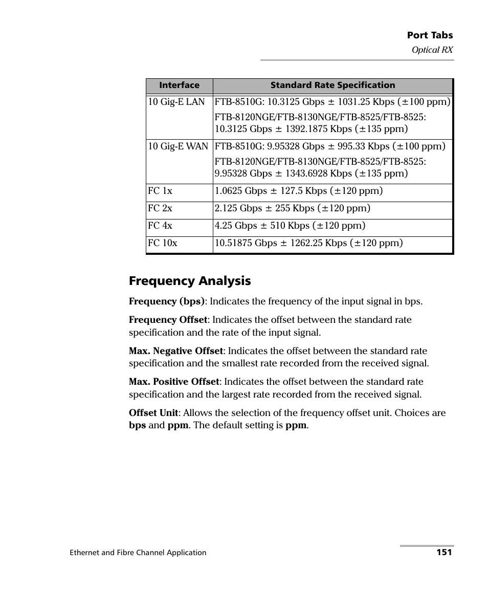 Frequency analysis | EXFO FTB-8500 Series for FTB-200 User Manual | Page 165 / 513