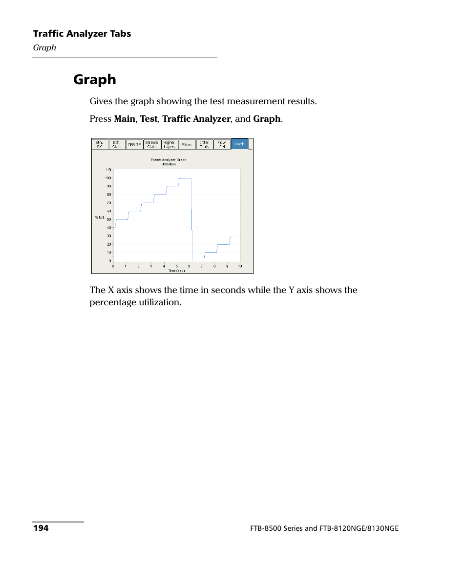 Graph | EXFO FTB-8500 Series for FTB-200 User Manual | Page 208 / 513