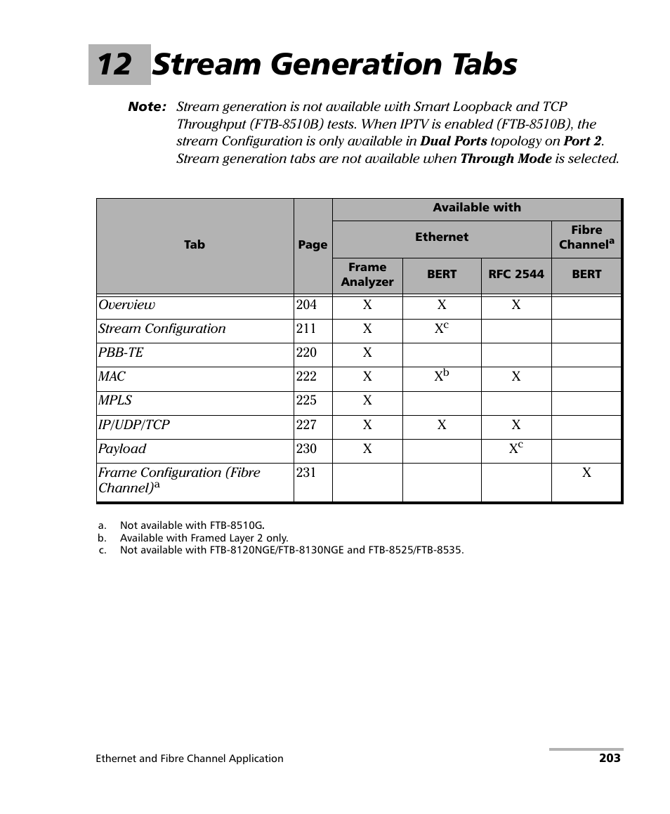 12 stream generation tabs, Stream generation tabs - over | EXFO FTB-8500 Series for FTB-200 User Manual | Page 217 / 513