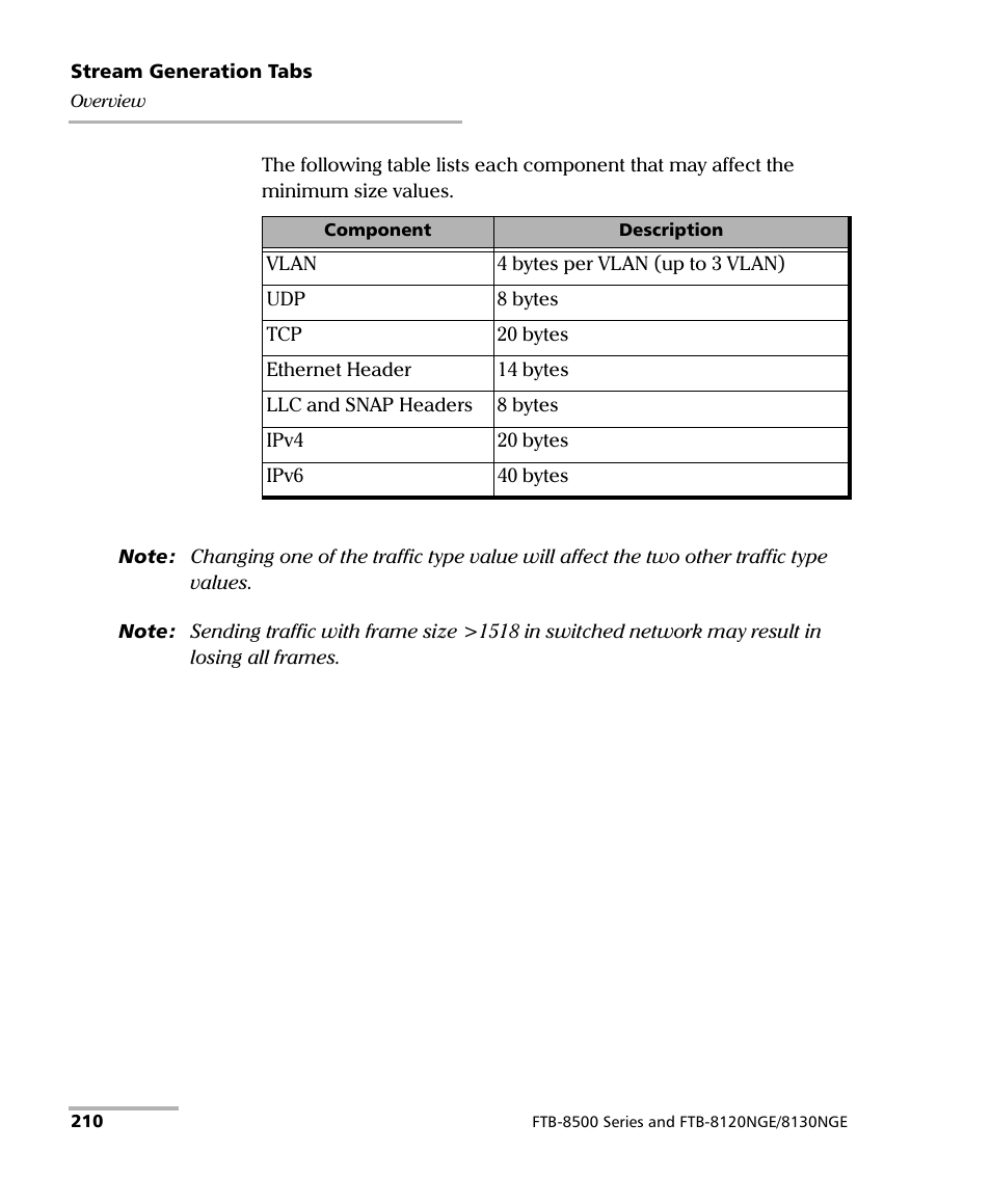 EXFO FTB-8500 Series for FTB-200 User Manual | Page 224 / 513