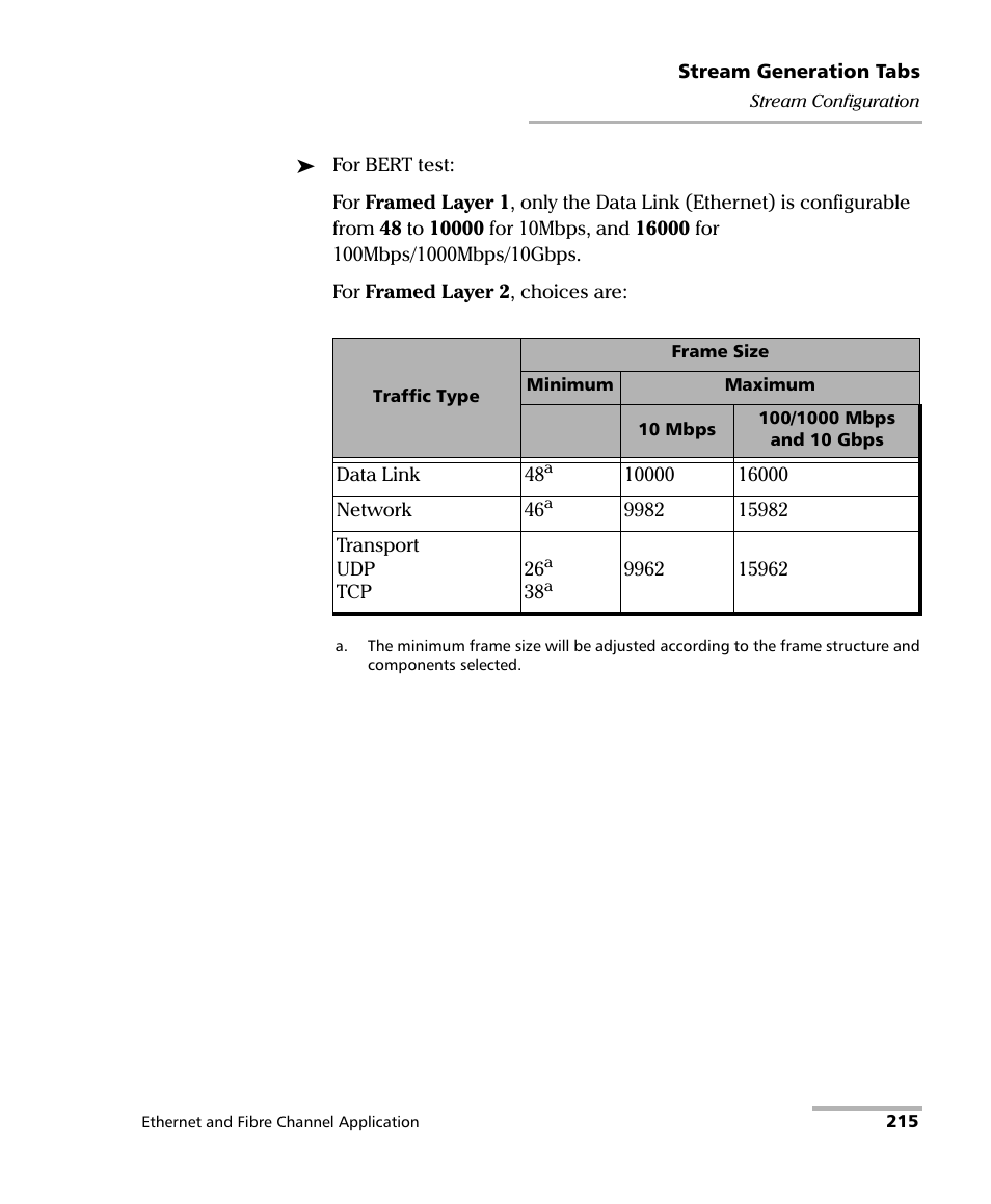 EXFO FTB-8500 Series for FTB-200 User Manual | Page 229 / 513