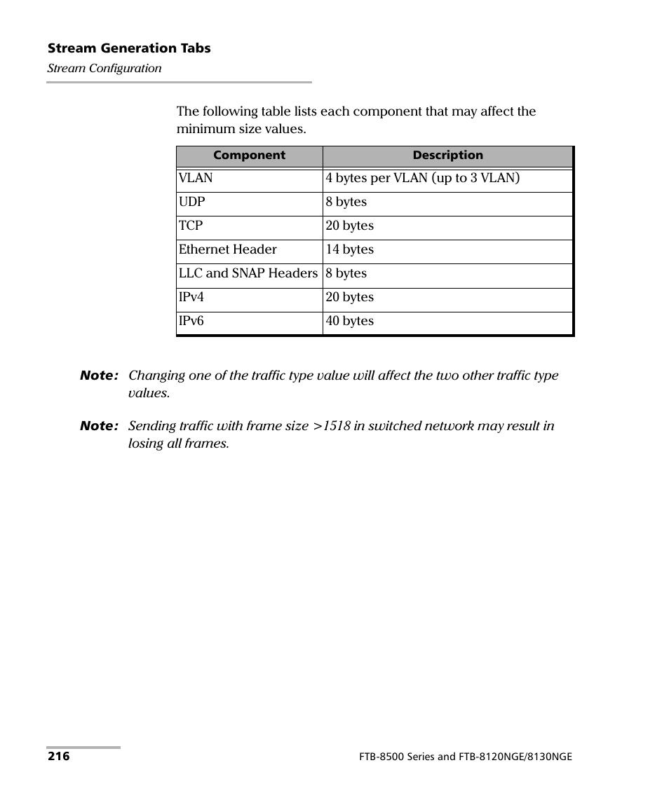 EXFO FTB-8500 Series for FTB-200 User Manual | Page 230 / 513