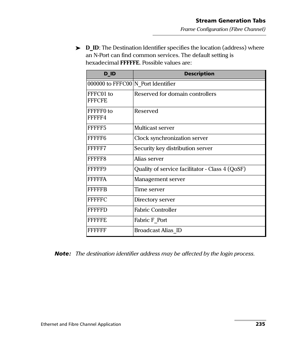EXFO FTB-8500 Series for FTB-200 User Manual | Page 249 / 513