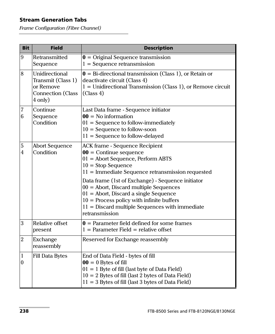 EXFO FTB-8500 Series for FTB-200 User Manual | Page 252 / 513