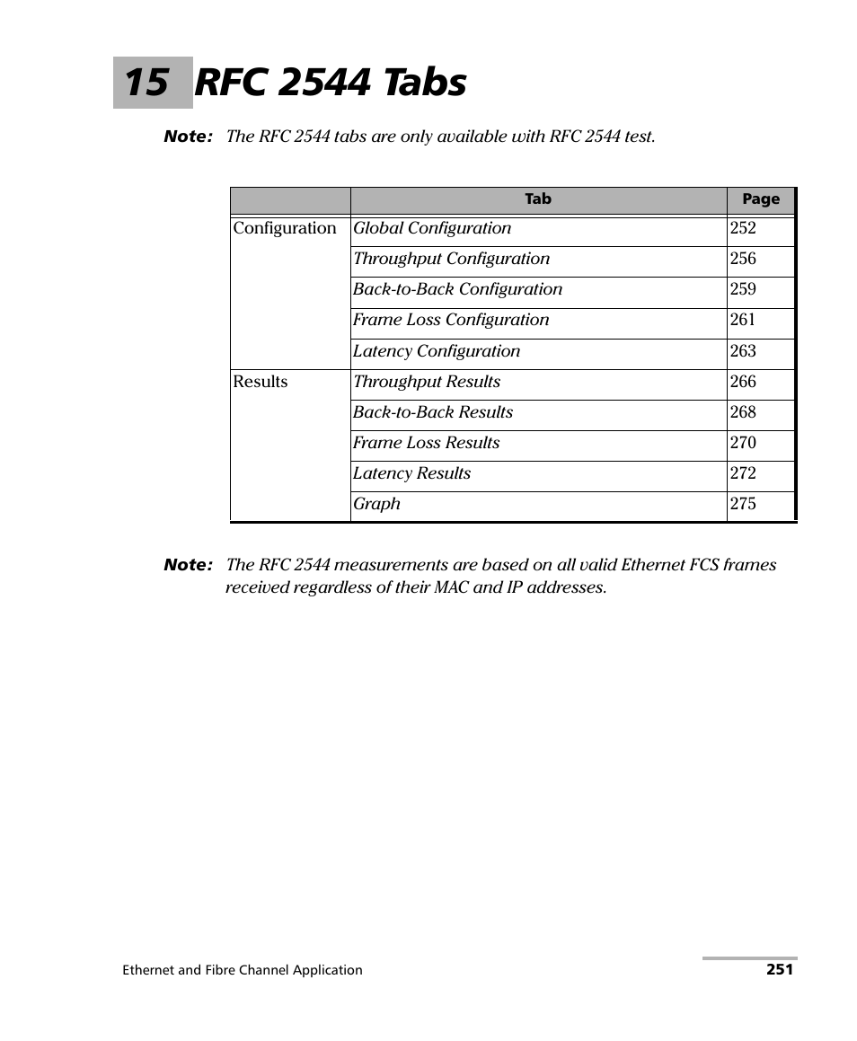 15 rfc 2544 tabs, Rfc 2544, Rfc 2544 tabs on | EXFO FTB-8500 Series for FTB-200 User Manual | Page 265 / 513