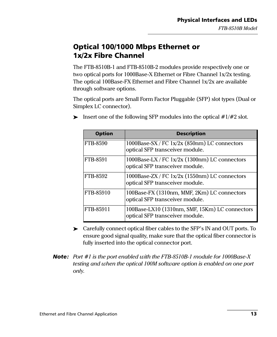 EXFO FTB-8500 Series for FTB-200 User Manual | Page 27 / 513