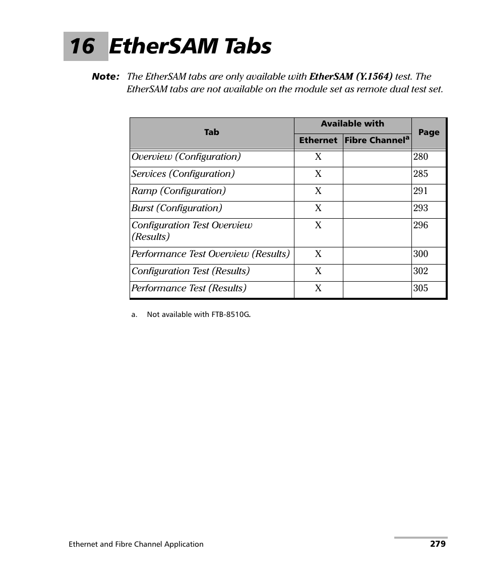 16 ethersam tabs, Ethersam tabs on | EXFO FTB-8500 Series for FTB-200 User Manual | Page 293 / 513