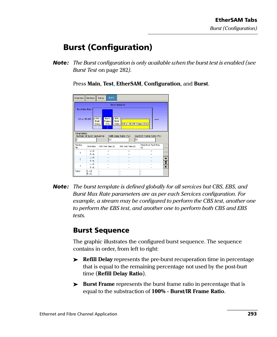 Burst (configuration), Burst sequence | EXFO FTB-8500 Series for FTB-200 User Manual | Page 307 / 513