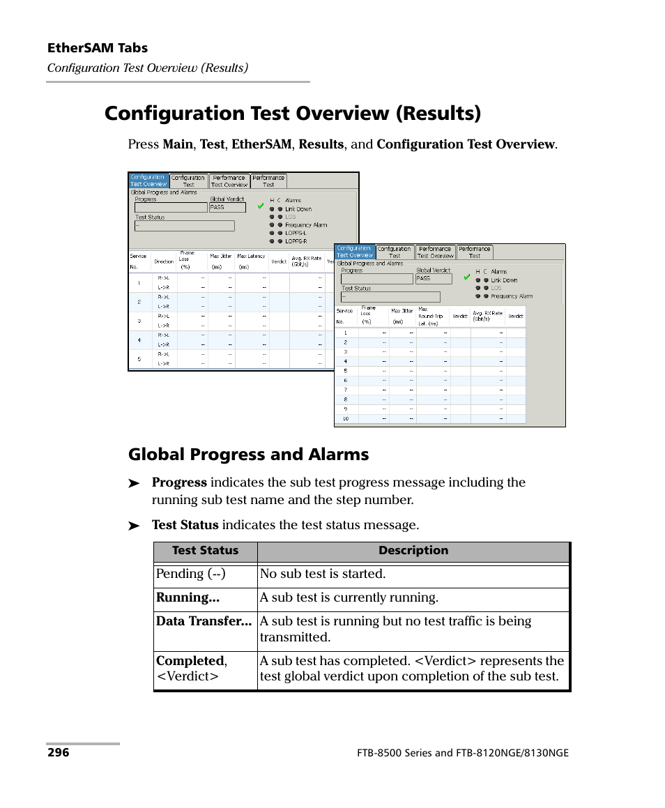 Configuration test overview (results), Global progress and alarms | EXFO FTB-8500 Series for FTB-200 User Manual | Page 310 / 513