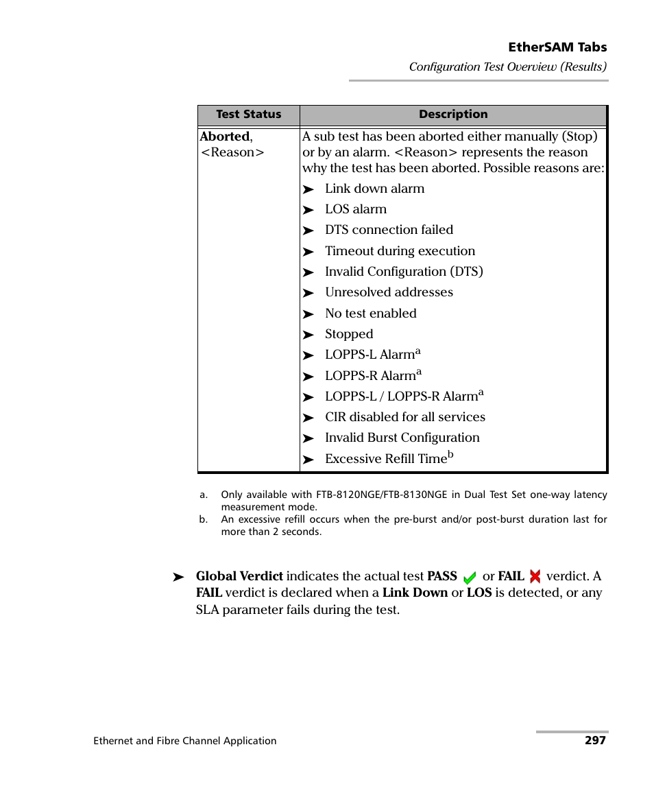 EXFO FTB-8500 Series for FTB-200 User Manual | Page 311 / 513