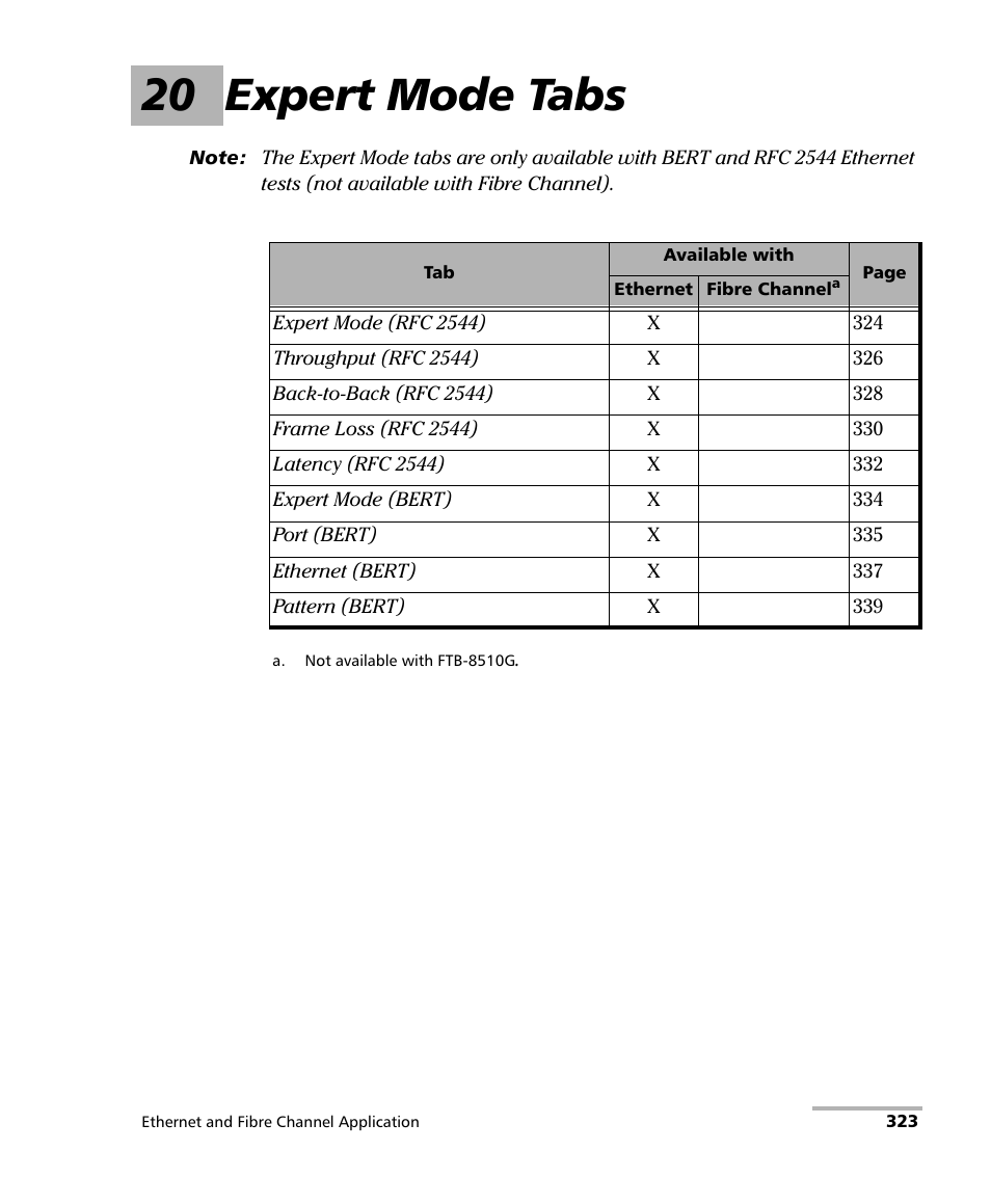 20 expert mode tabs | EXFO FTB-8500 Series for FTB-200 User Manual | Page 337 / 513