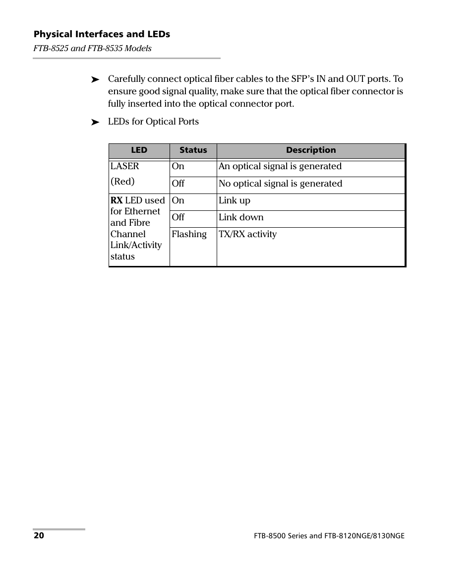 EXFO FTB-8500 Series for FTB-200 User Manual | Page 34 / 513
