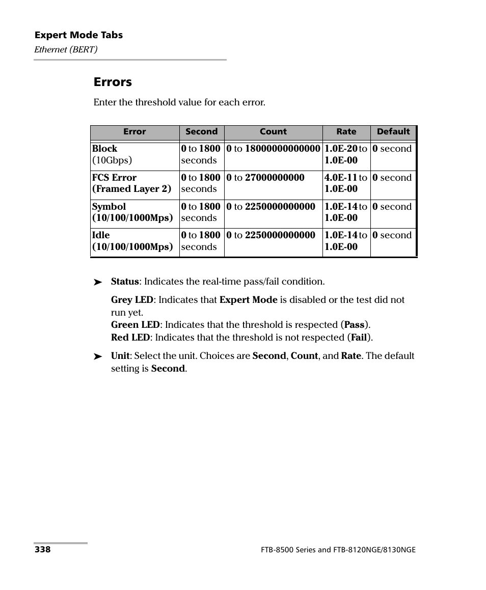 Errors | EXFO FTB-8500 Series for FTB-200 User Manual | Page 352 / 513