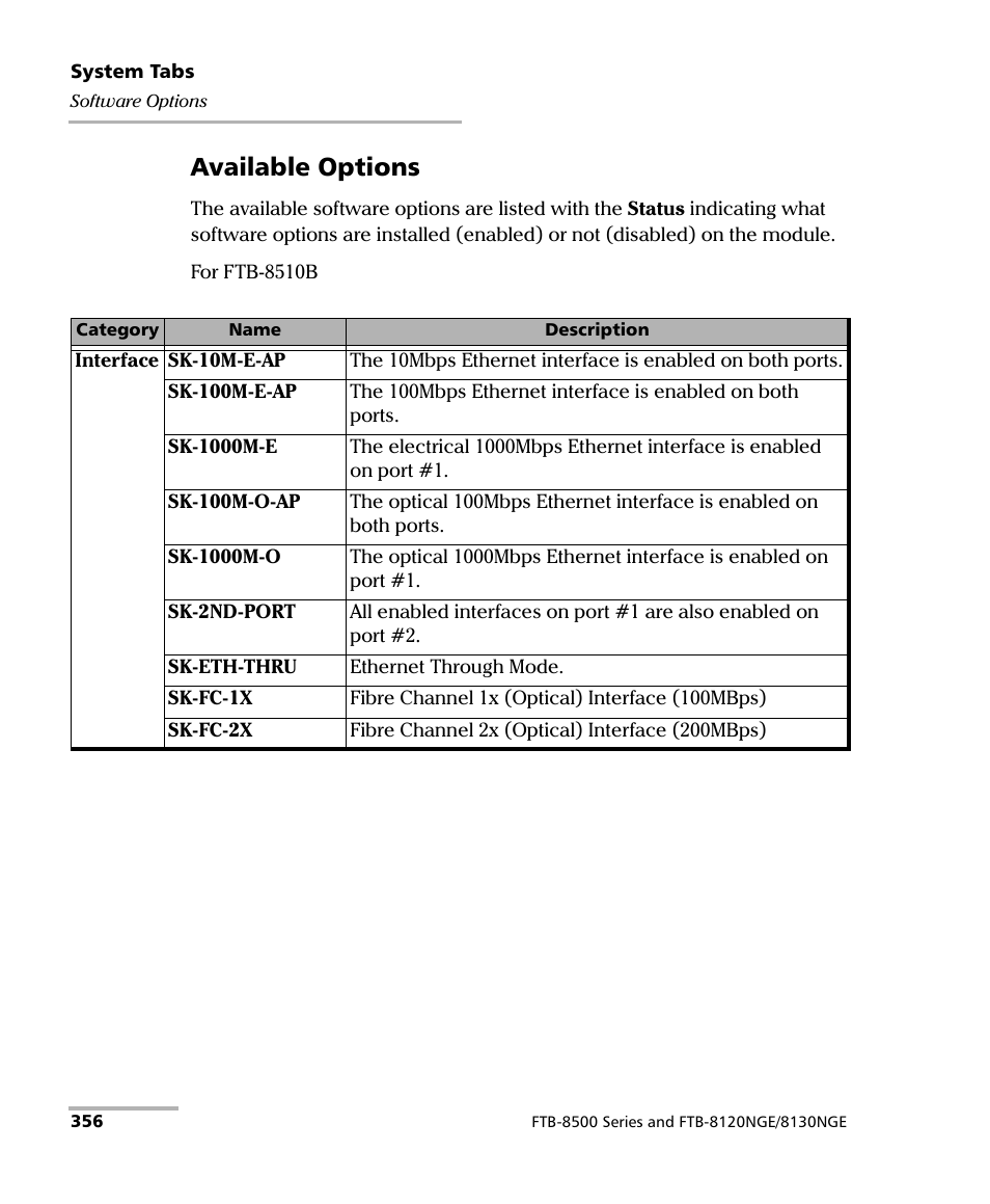 Available options | EXFO FTB-8500 Series for FTB-200 User Manual | Page 370 / 513