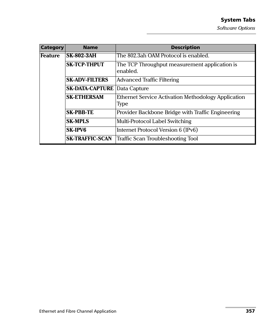 EXFO FTB-8500 Series for FTB-200 User Manual | Page 371 / 513