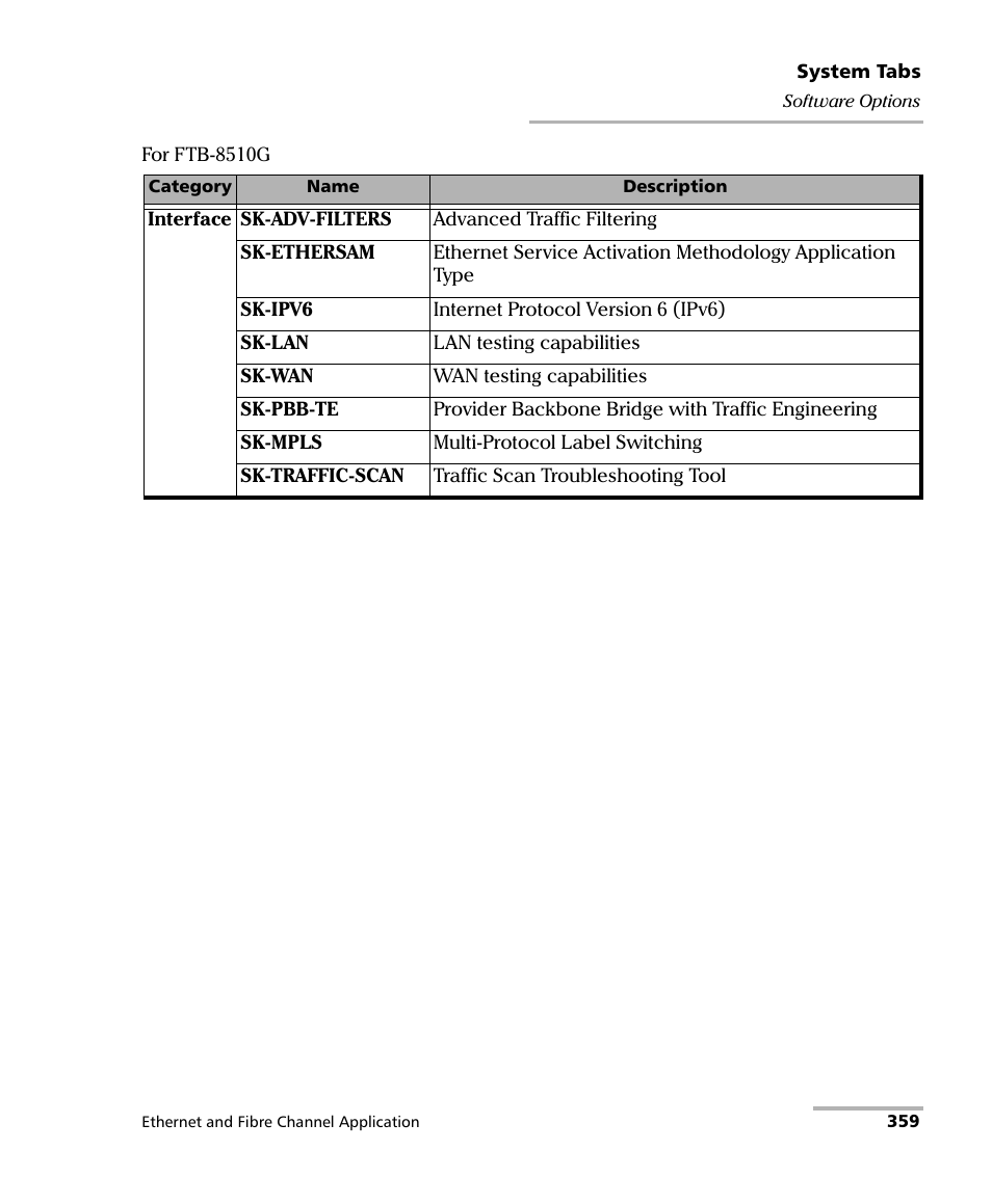 EXFO FTB-8500 Series for FTB-200 User Manual | Page 373 / 513