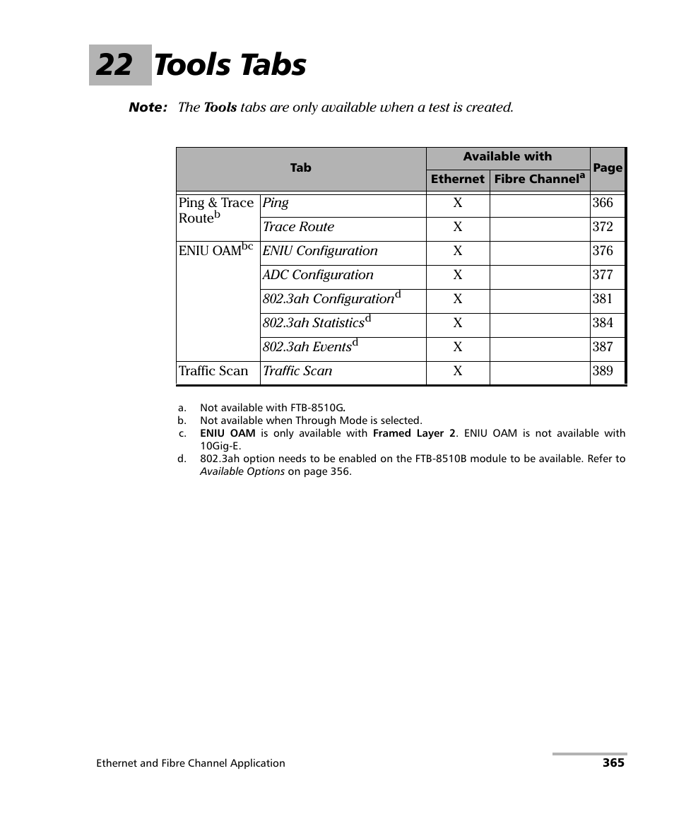 22 tools tabs | EXFO FTB-8500 Series for FTB-200 User Manual | Page 379 / 513