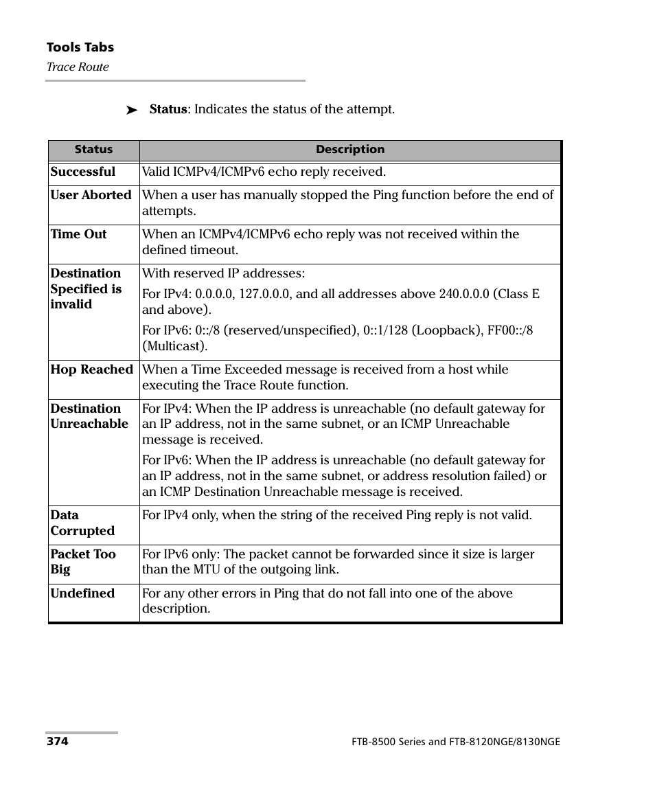 EXFO FTB-8500 Series for FTB-200 User Manual | Page 388 / 513