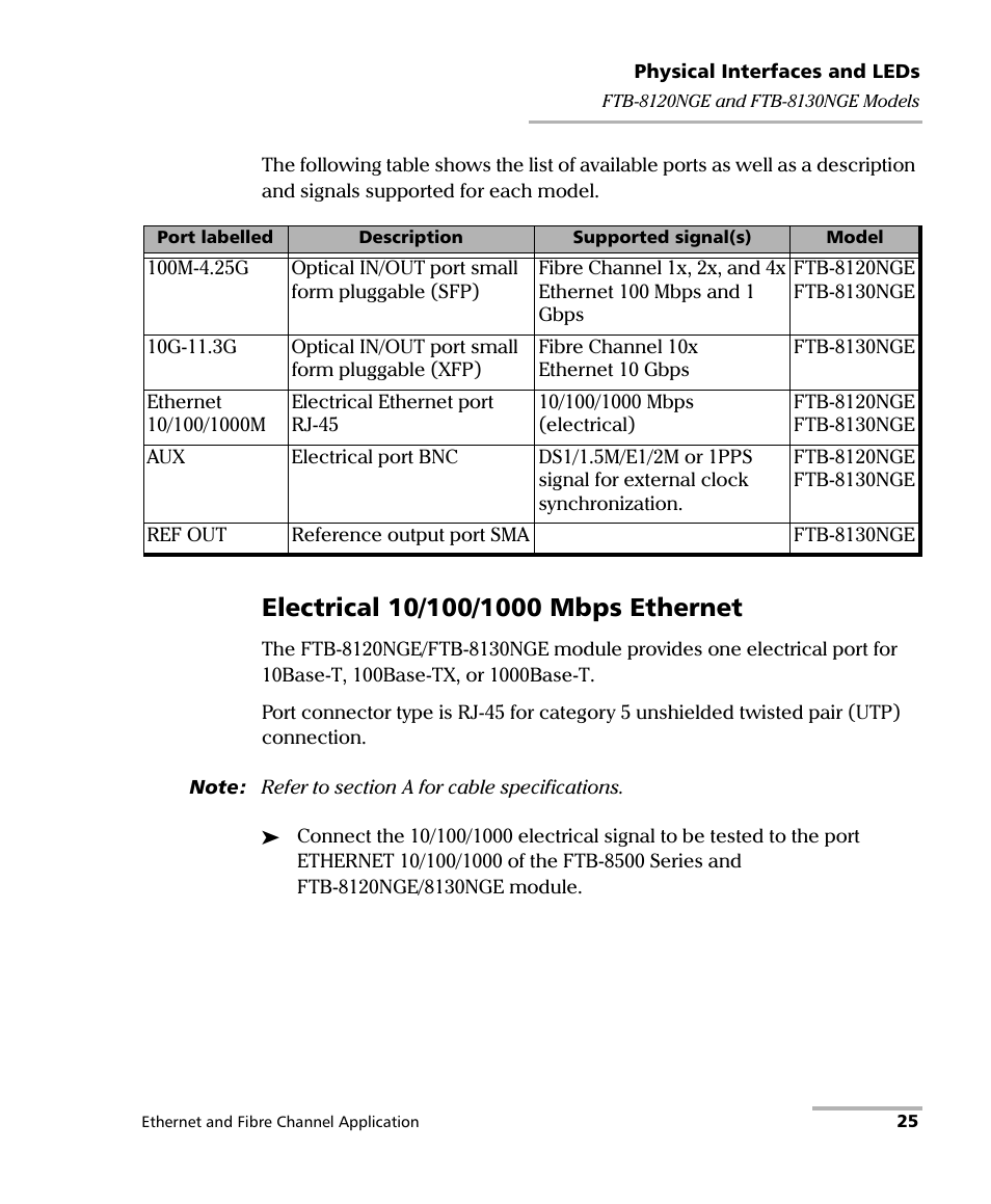Electrical 10/100/1000 mbps ethernet | EXFO FTB-8500 Series for FTB-200 User Manual | Page 39 / 513