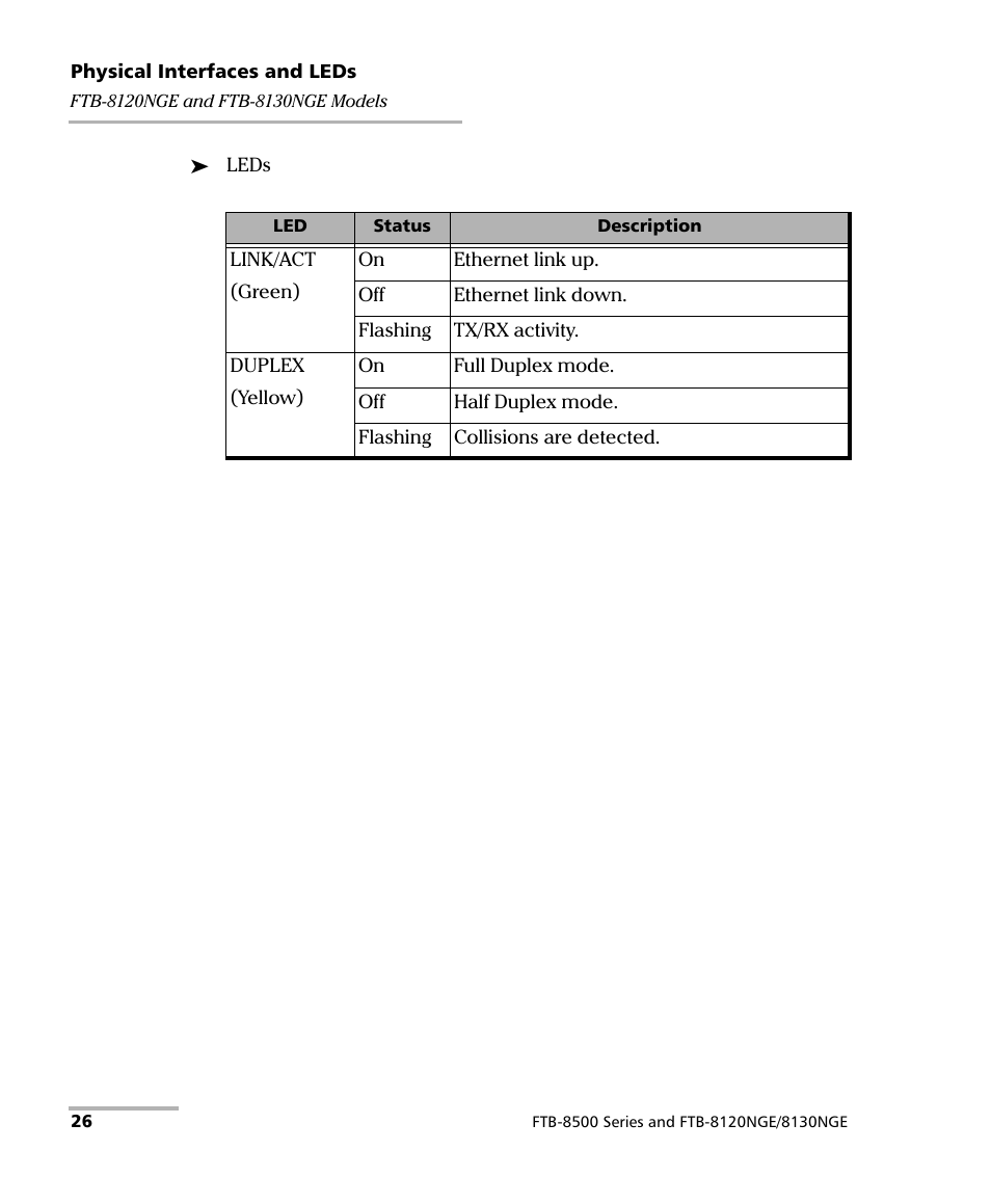 EXFO FTB-8500 Series for FTB-200 User Manual | Page 40 / 513