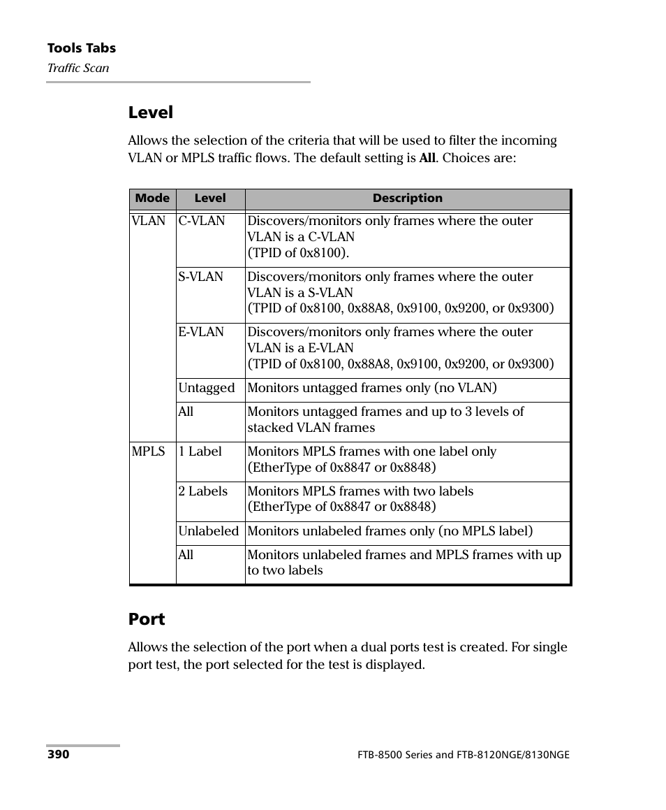 Level, Port | EXFO FTB-8500 Series for FTB-200 User Manual | Page 404 / 513