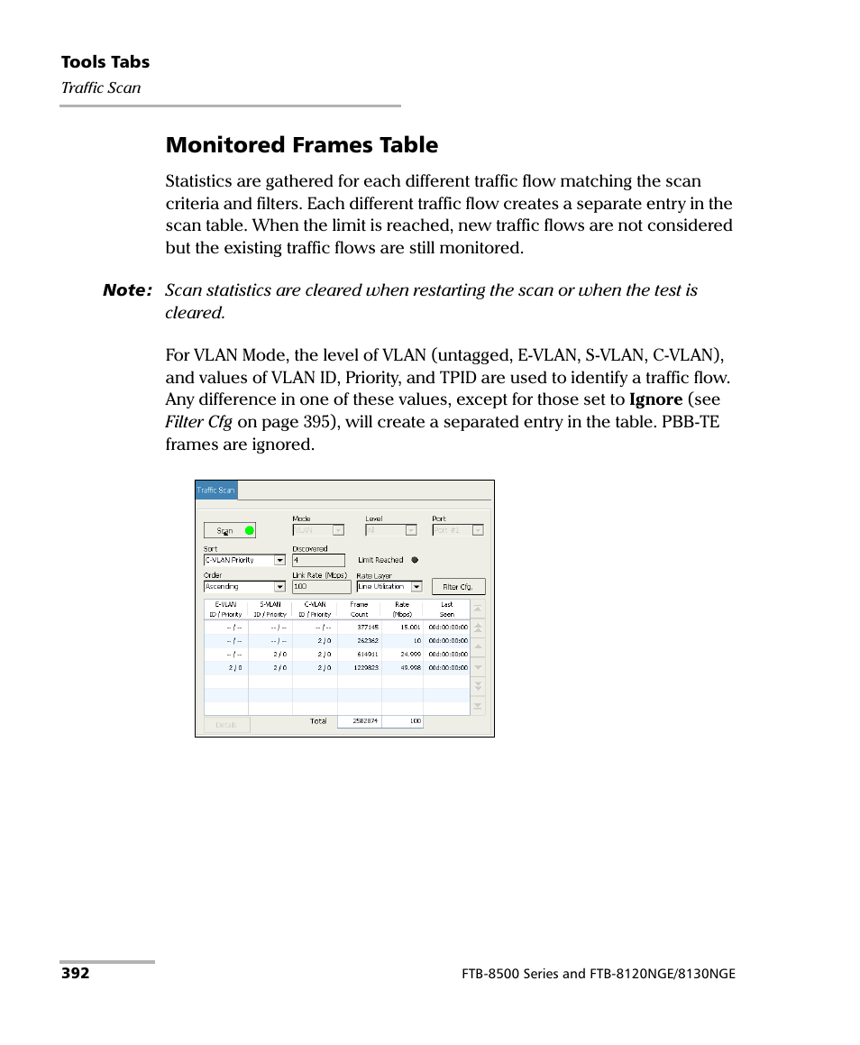 Monitored frames table | EXFO FTB-8500 Series for FTB-200 User Manual | Page 406 / 513