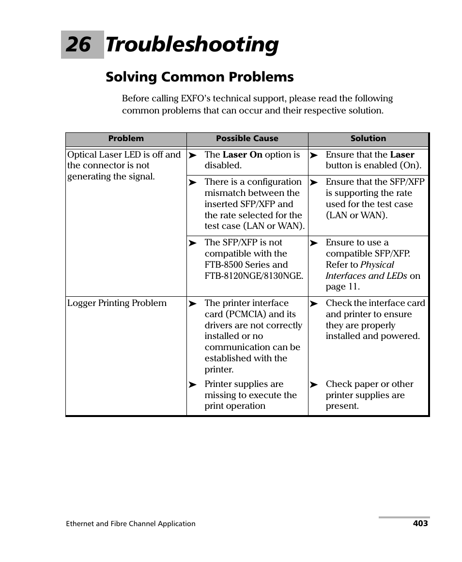 26 troubleshooting, Solving common problems | EXFO FTB-8500 Series for FTB-200 User Manual | Page 417 / 513