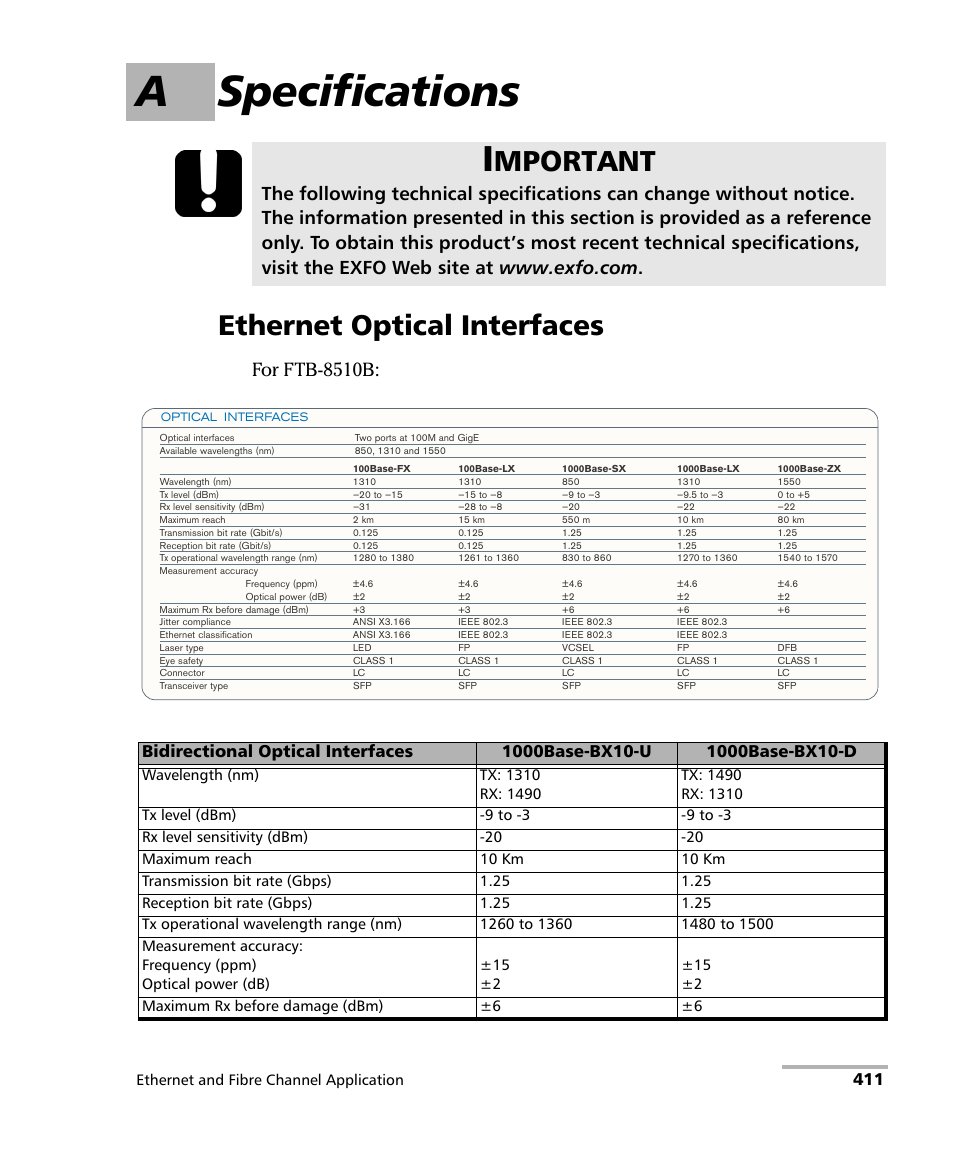 A specifications, Ethernet optical interfaces, Mportant | For ftb-8510b, Ethernet and fibre channel application | EXFO FTB-8500 Series for FTB-200 User Manual | Page 425 / 513