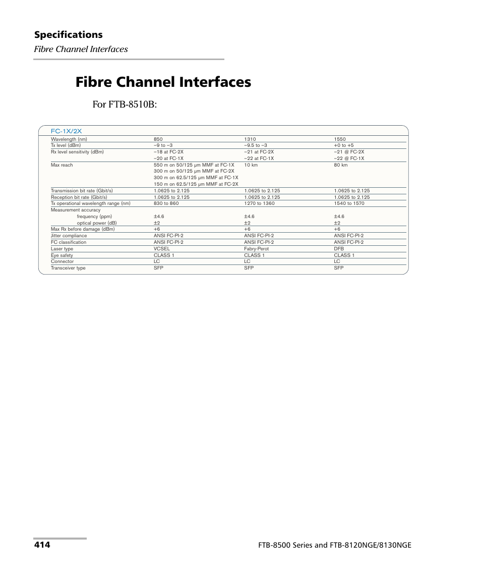 Fibre channel interfaces, Specifications, For ftb-8510b | EXFO FTB-8500 Series for FTB-200 User Manual | Page 428 / 513