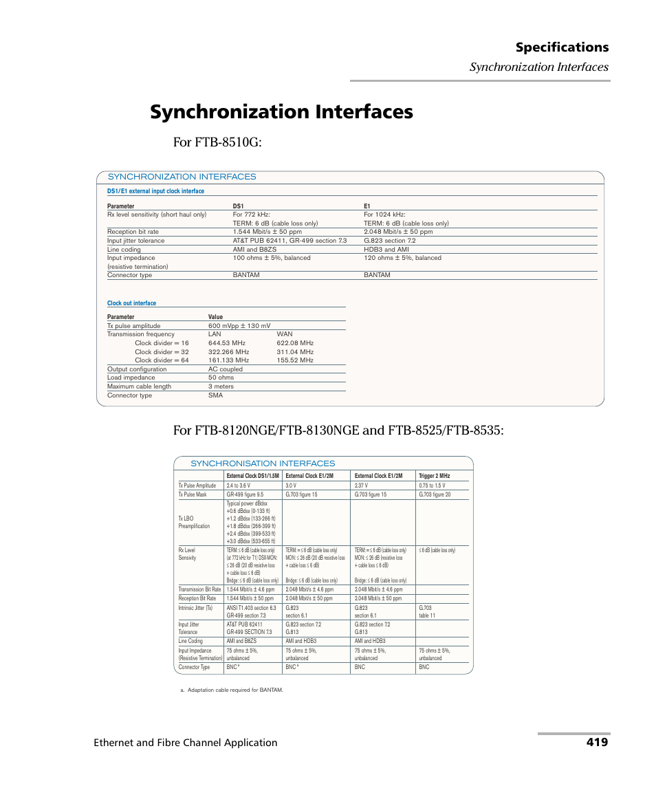 Synchronization interfaces, Specifications, 419 synchronization interfaces | Ethernet and fibre channel application | EXFO FTB-8500 Series for FTB-200 User Manual | Page 433 / 513