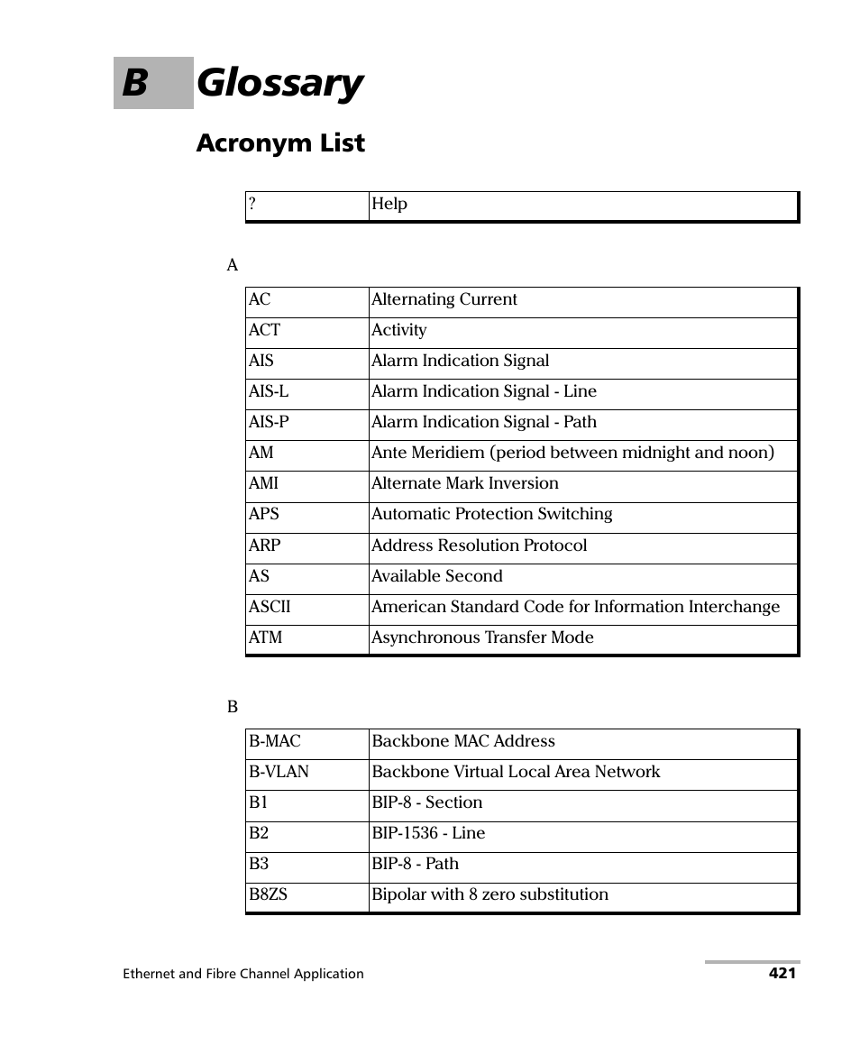 B glossary, Acronym list | EXFO FTB-8500 Series for FTB-200 User Manual | Page 435 / 513