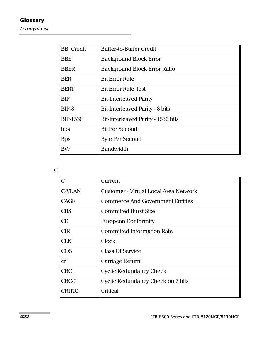 EXFO FTB-8500 Series for FTB-200 User Manual | Page 436 / 513
