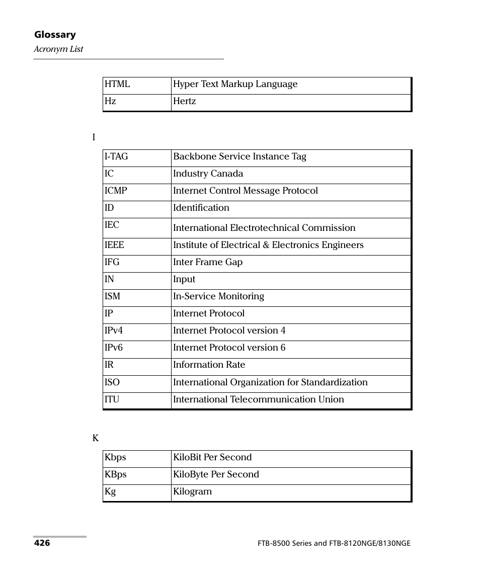 EXFO FTB-8500 Series for FTB-200 User Manual | Page 440 / 513