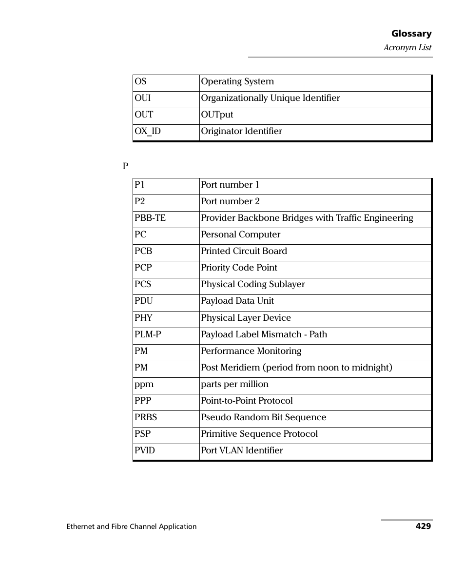 EXFO FTB-8500 Series for FTB-200 User Manual | Page 443 / 513