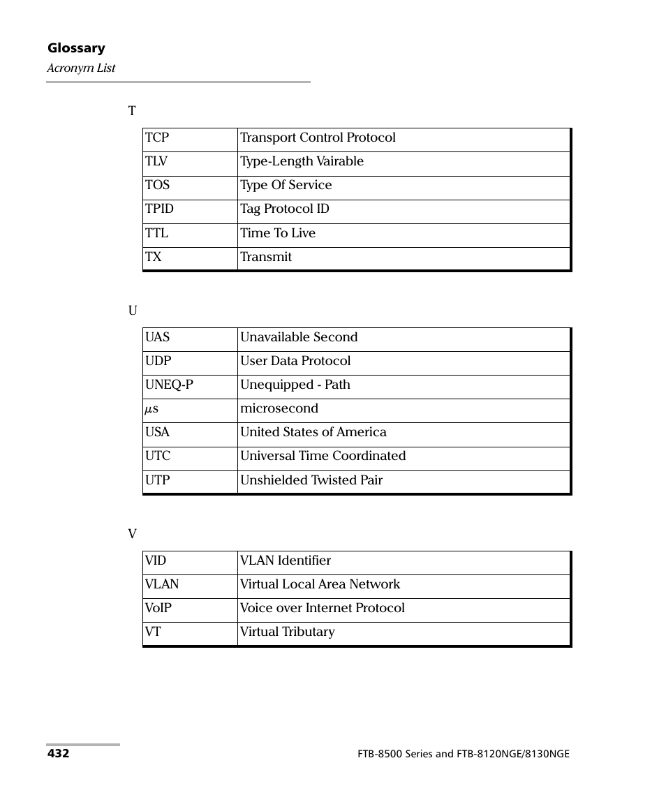 EXFO FTB-8500 Series for FTB-200 User Manual | Page 446 / 513