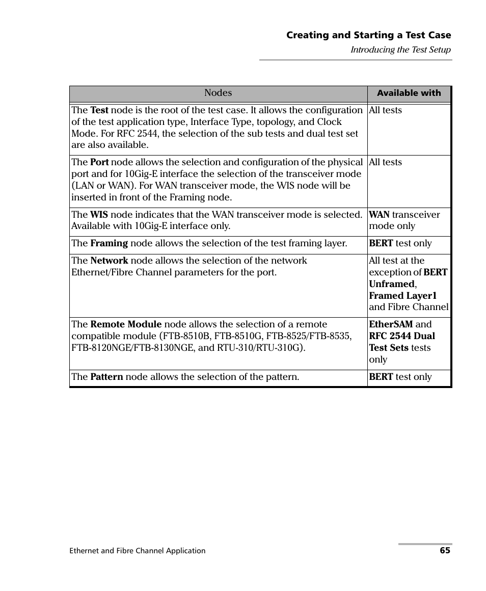 EXFO FTB-8500 Series for FTB-200 User Manual | Page 79 / 513