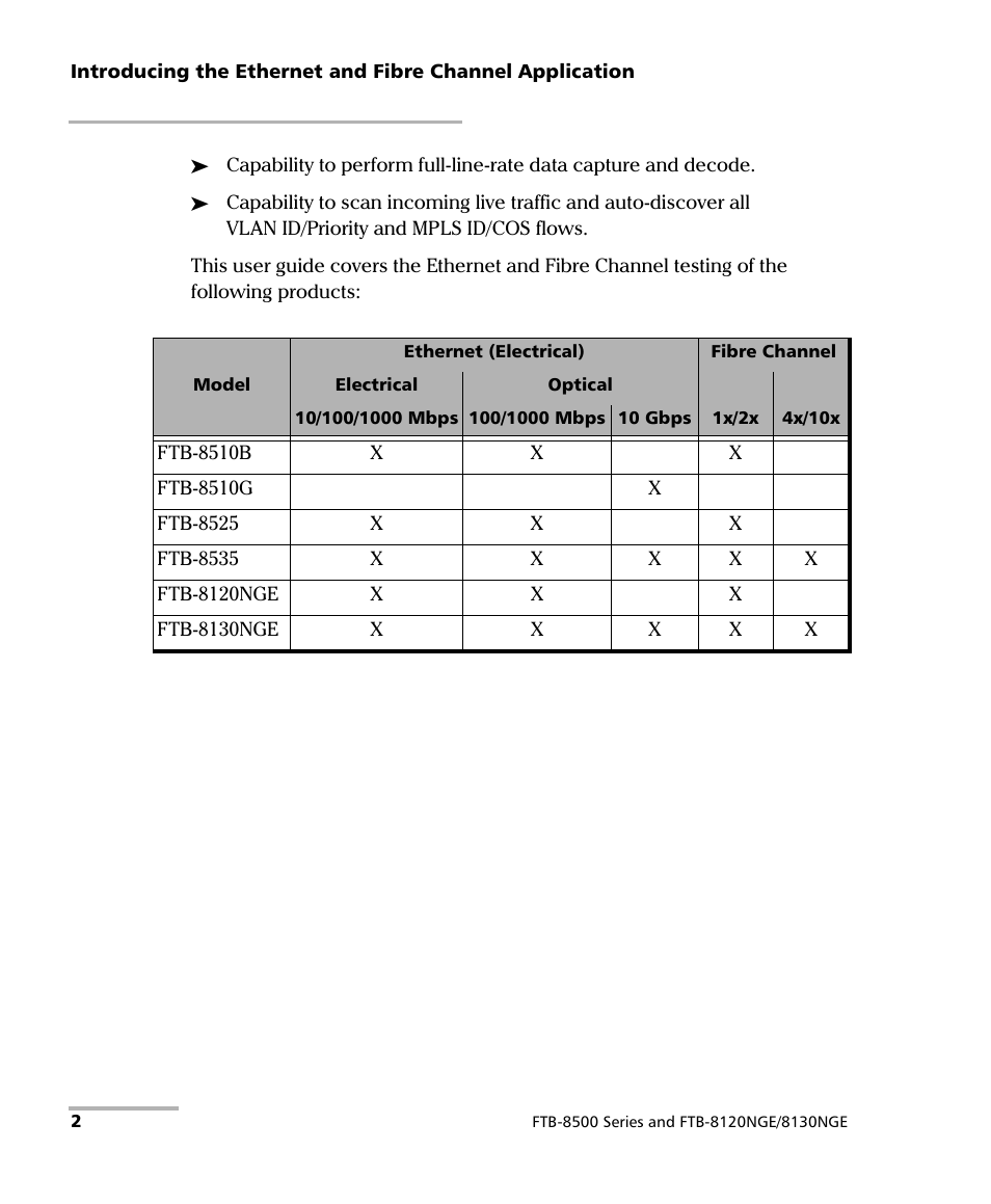 EXFO FTB-8500 Series for FTB-500 User Manual | Page 16 / 544