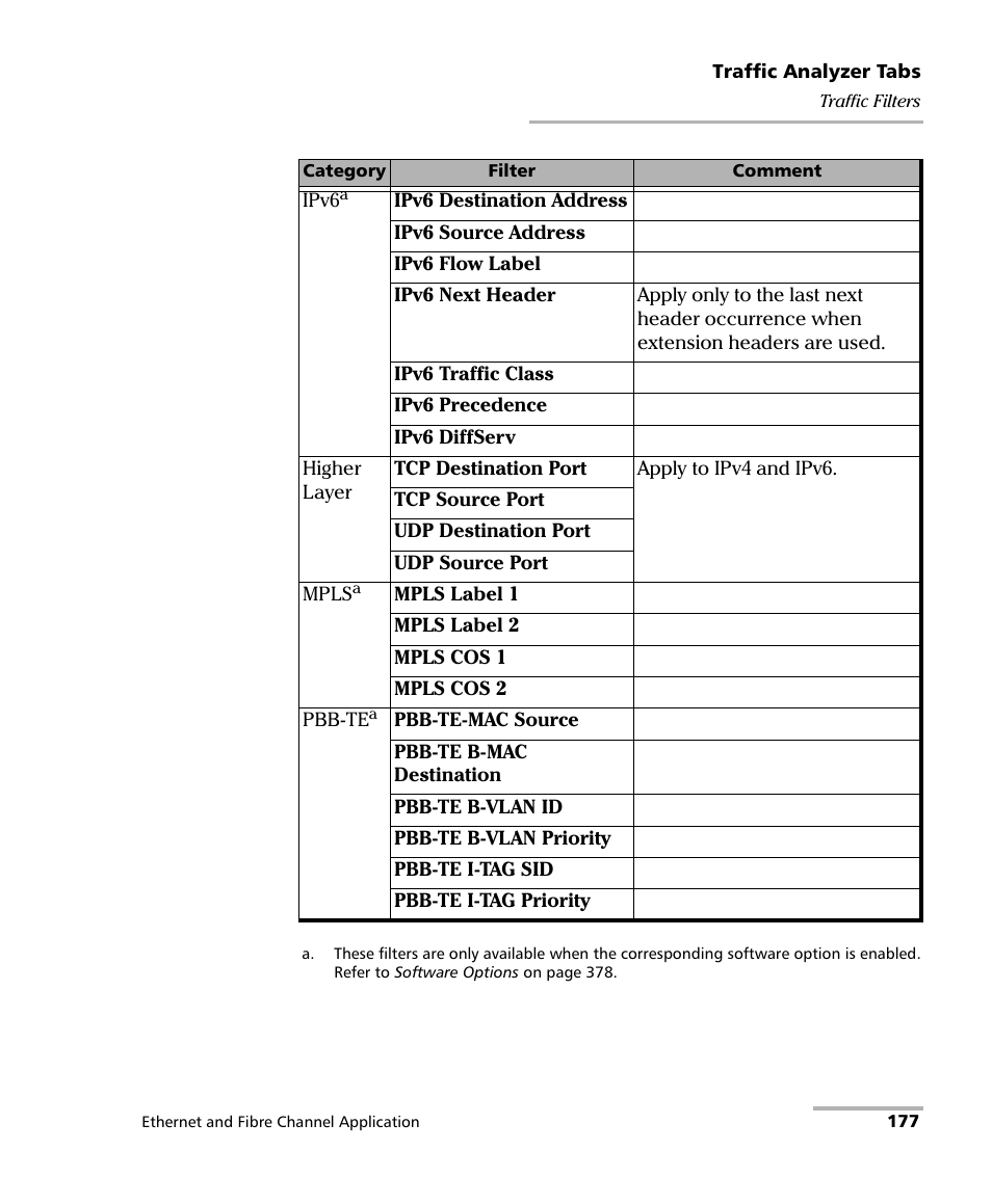 EXFO FTB-8500 Series for FTB-500 User Manual | Page 191 / 544