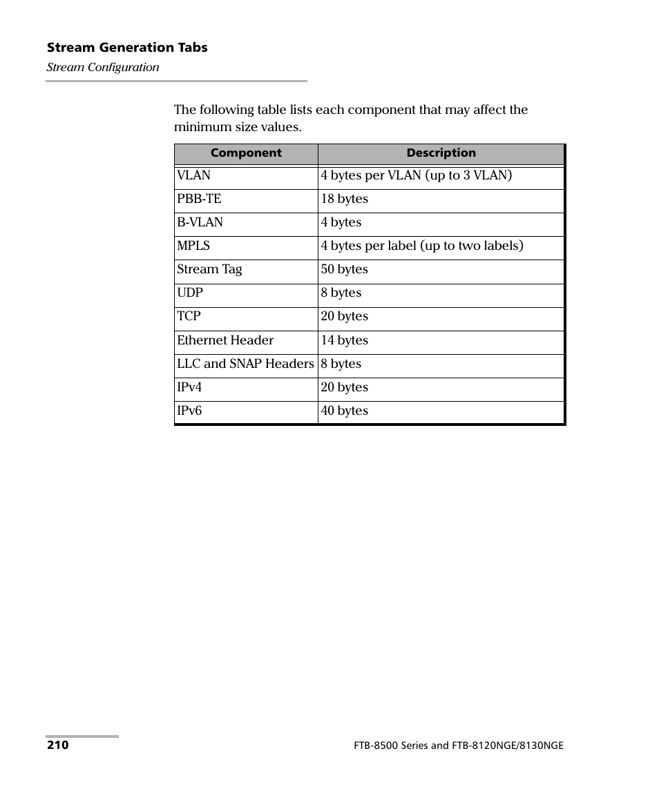 EXFO FTB-8500 Series for FTB-500 User Manual | Page 224 / 544