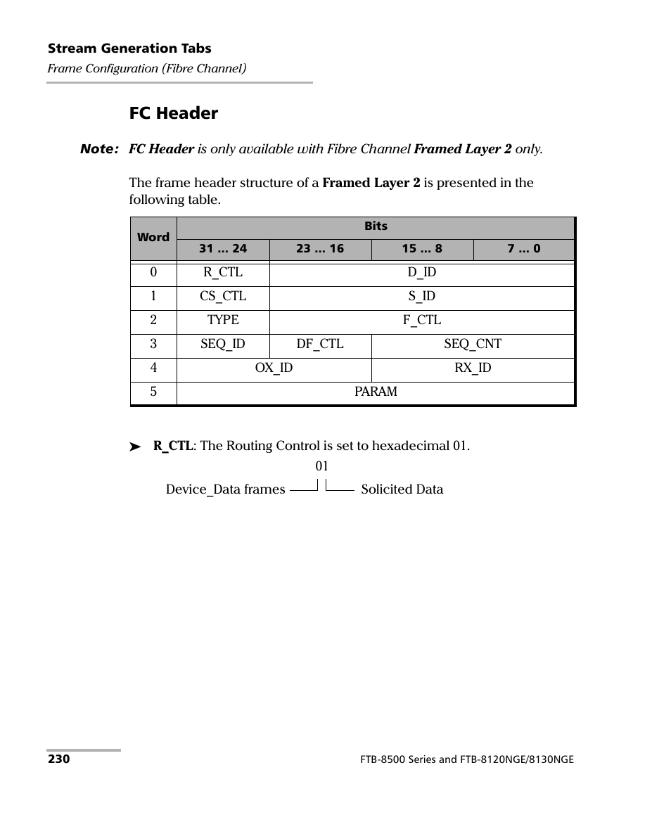 Fc header | EXFO FTB-8500 Series for FTB-500 User Manual | Page 244 / 544