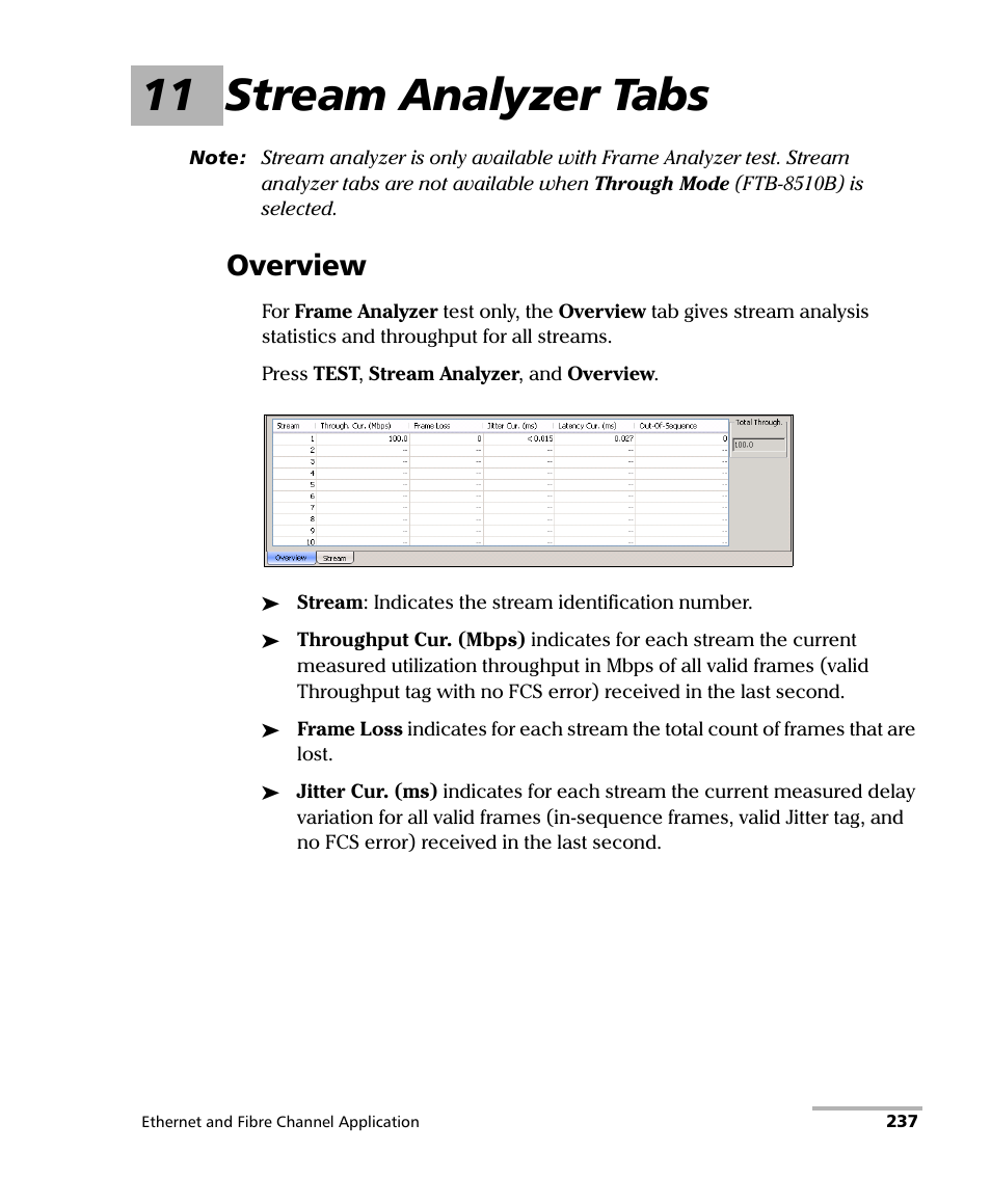 11 stream analyzer tabs, Overview | EXFO FTB-8500 Series for FTB-500 User Manual | Page 251 / 544