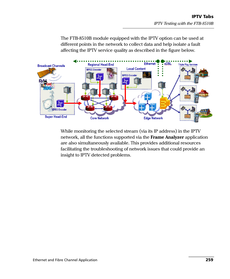 EXFO FTB-8500 Series for FTB-500 User Manual | Page 273 / 544