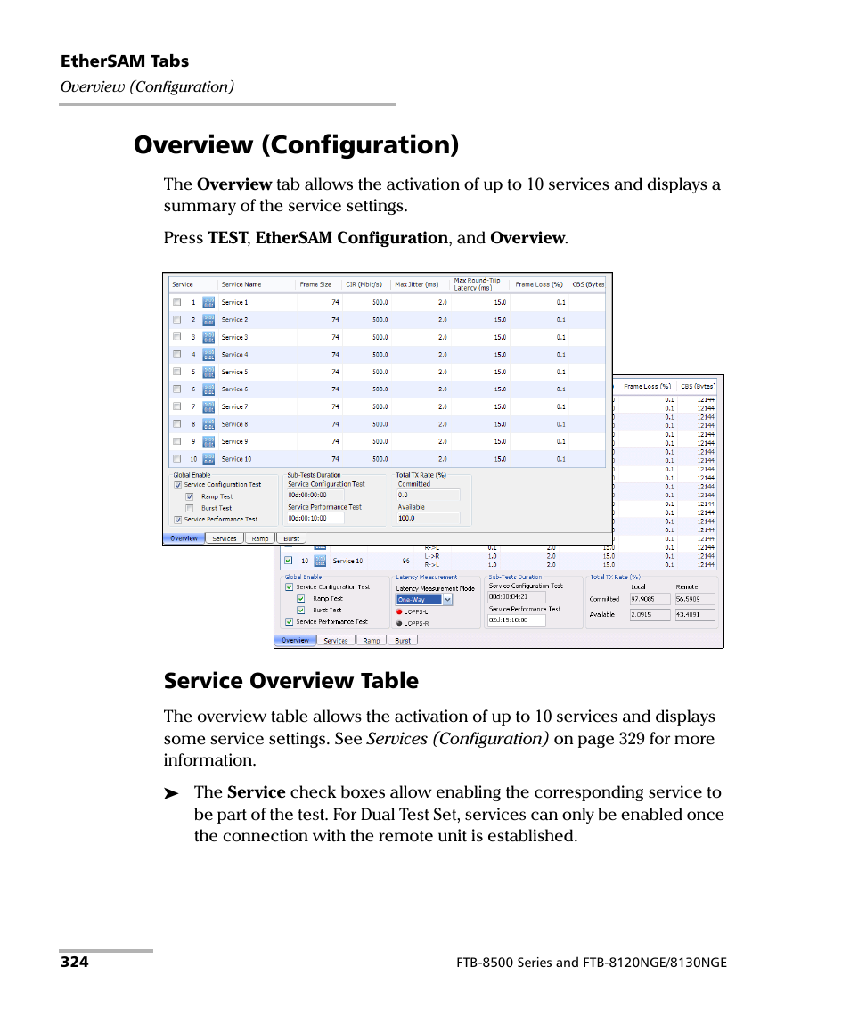 Overview (configuration), Service overview table | EXFO FTB-8500 Series for FTB-500 User Manual | Page 338 / 544