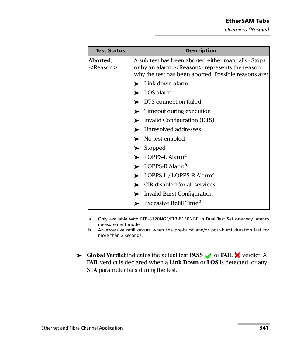 EXFO FTB-8500 Series for FTB-500 User Manual | Page 355 / 544