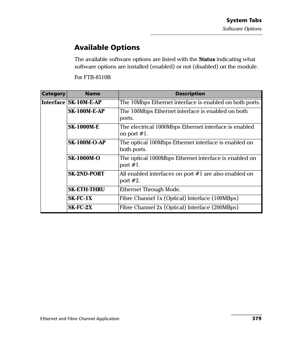 Available options | EXFO FTB-8500 Series for FTB-500 User Manual | Page 393 / 544