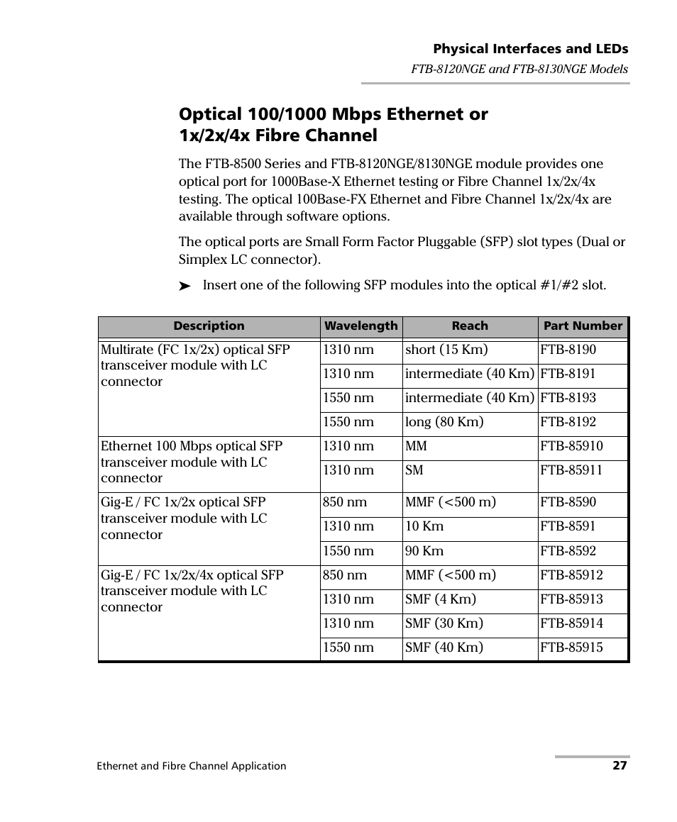 EXFO FTB-8500 Series for FTB-500 User Manual | Page 41 / 544