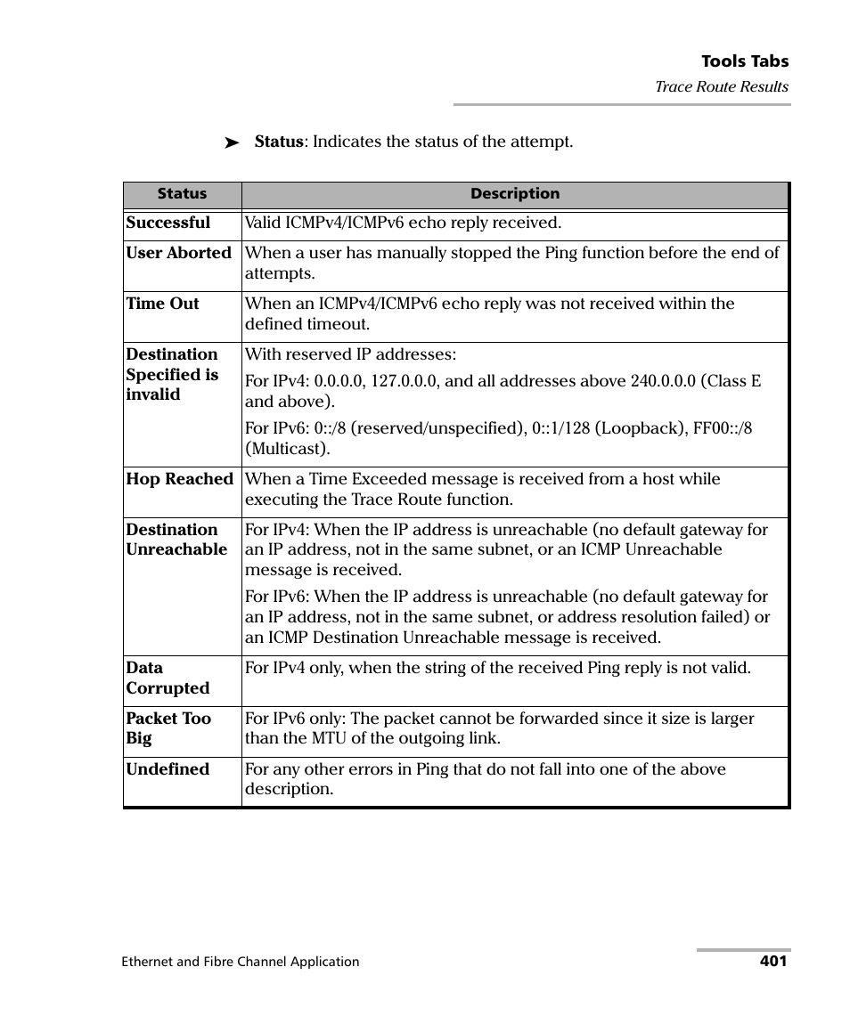 EXFO FTB-8500 Series for FTB-500 User Manual | Page 415 / 544