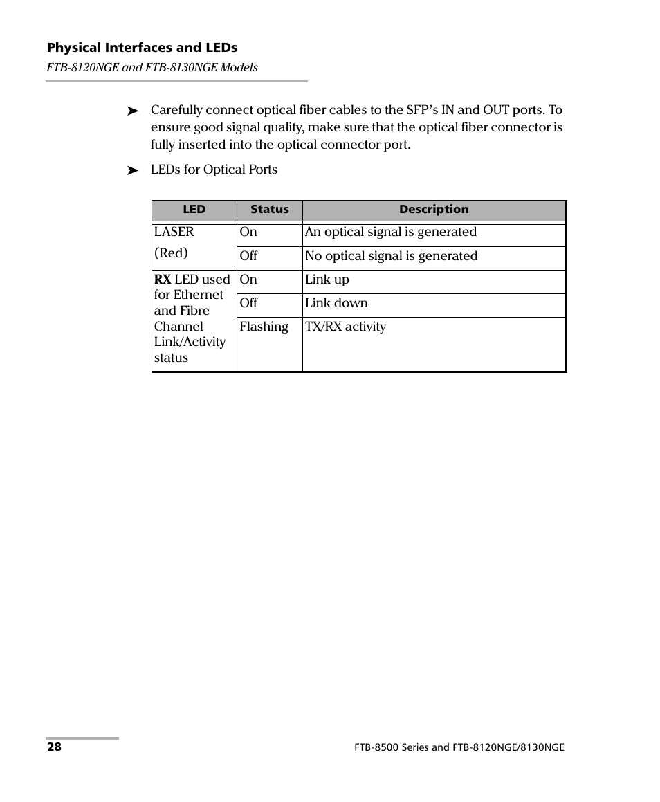 EXFO FTB-8500 Series for FTB-500 User Manual | Page 42 / 544