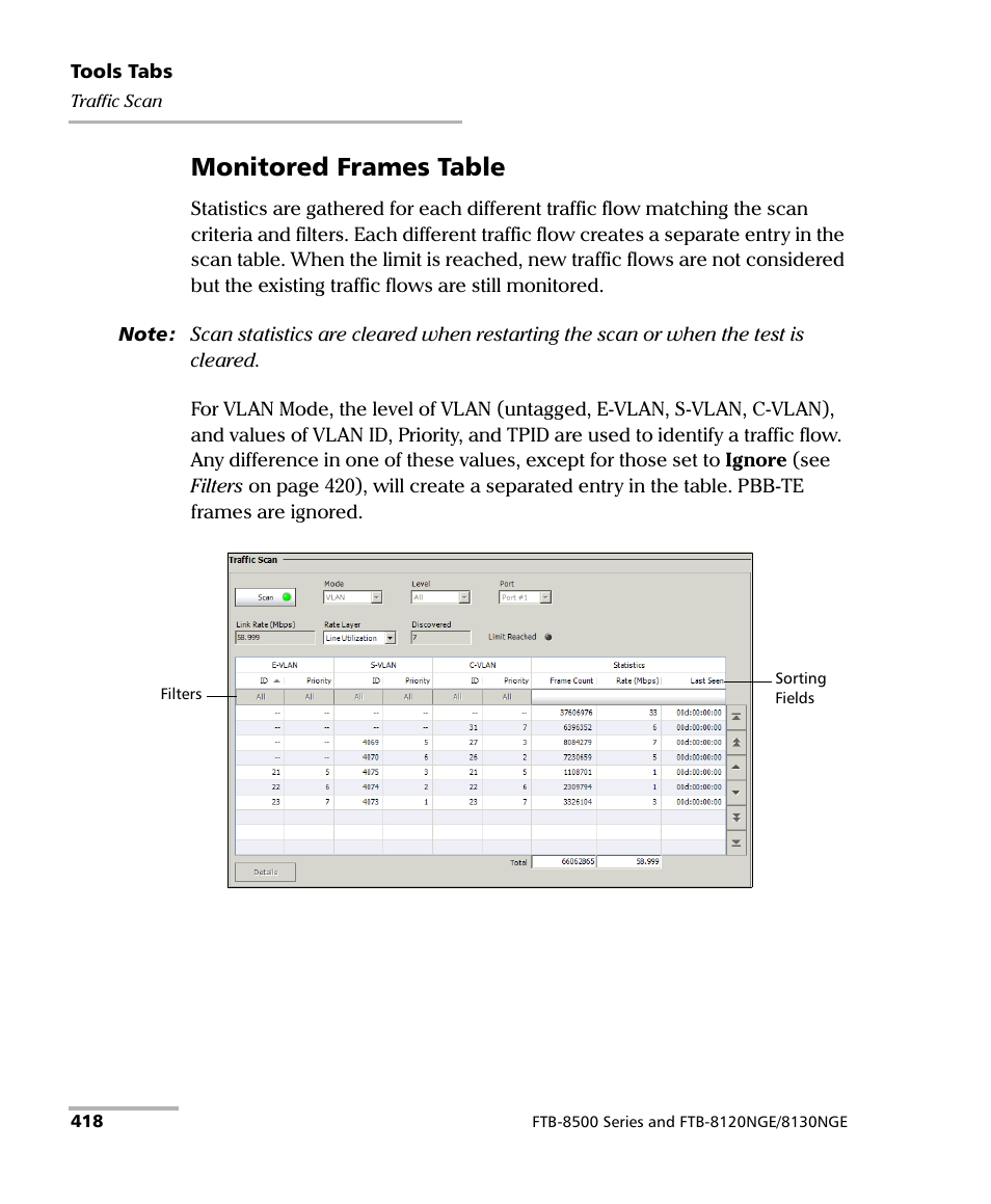 Monitored frames table | EXFO FTB-8500 Series for FTB-500 User Manual | Page 432 / 544