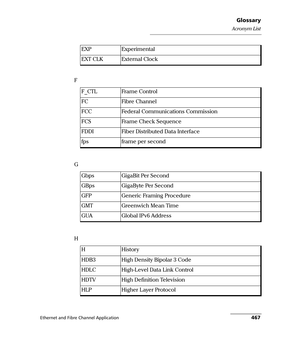 EXFO FTB-8500 Series for FTB-500 User Manual | Page 481 / 544